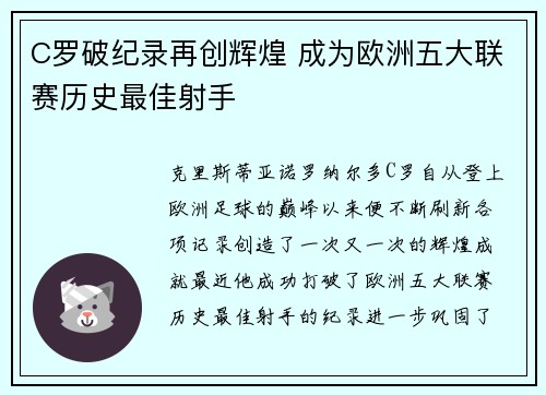 C罗破纪录再创辉煌 成为欧洲五大联赛历史最佳射手